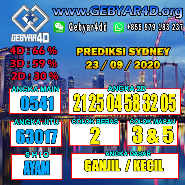 main slot yang bagus hari ini